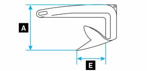 Lewmar Claw Sailboat Anchor Lewmar Claw Sailboat Anchor