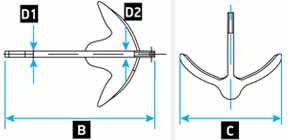 Lewmar Claw Sailboat Anchor Lewmar Claw Sailboat Anchor